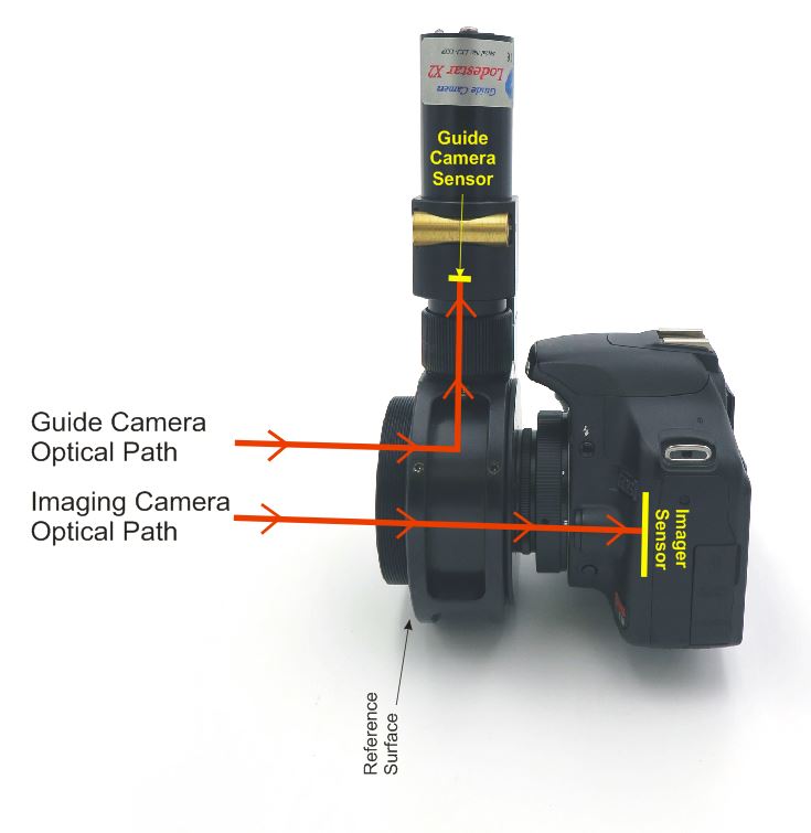 Optec Sagitta Off-Axis Guider